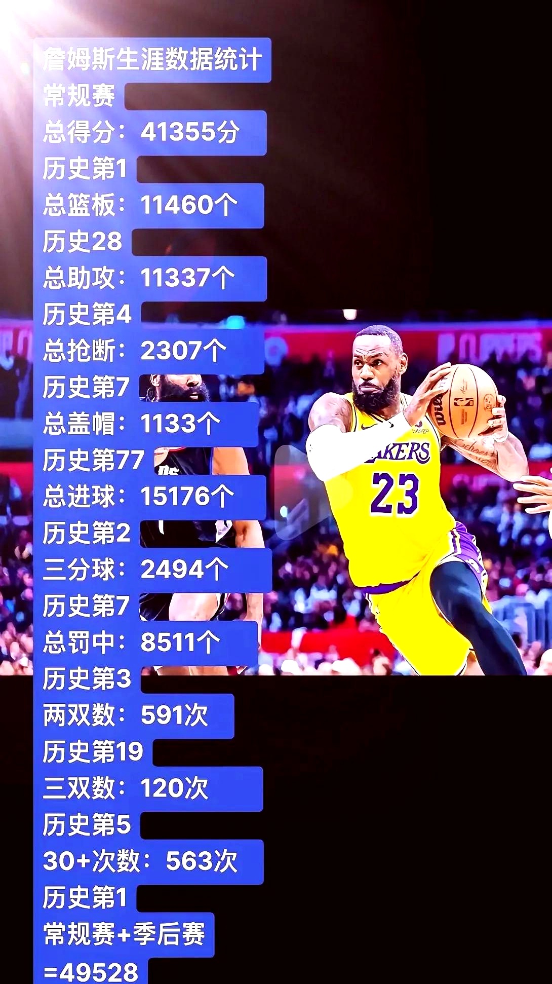 九游-詹姆斯在IG比赛中晋级下一阶段，刷新纪录引发热议！