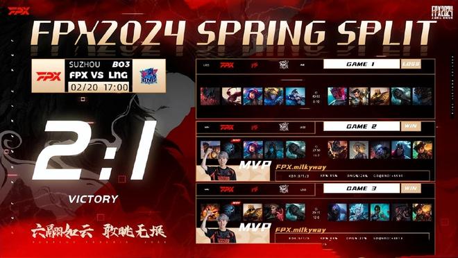 九游体育-Uzi重返赛场，领先优势明显首场状态出色，巴塞罗那观众沸腾！