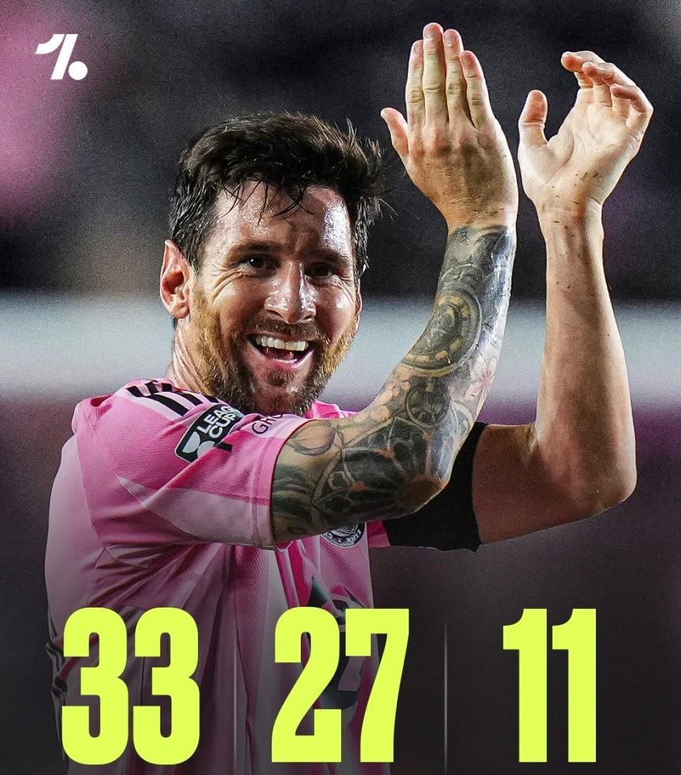 九游体育- 梅西生涯助攻数据 